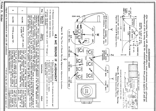 20X121 Ch=20X1; Admiral brand (ID = 748226) Television