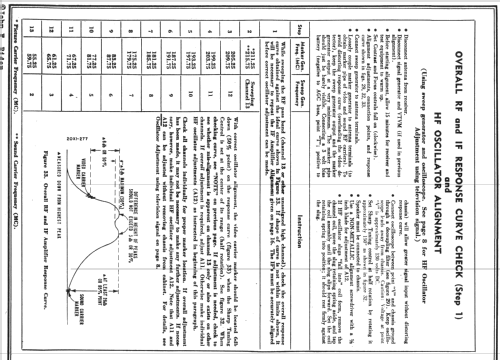 20X121 Ch=20X1; Admiral brand (ID = 748228) Television