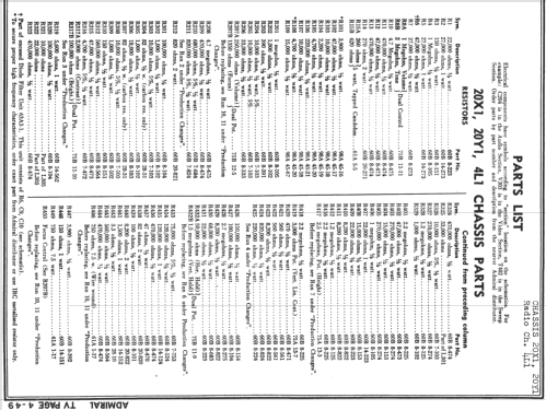 20X121 Ch=20X1; Admiral brand (ID = 748233) Television