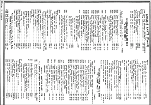 20X12 Ch= 20X1; Admiral brand (ID = 748187) Television