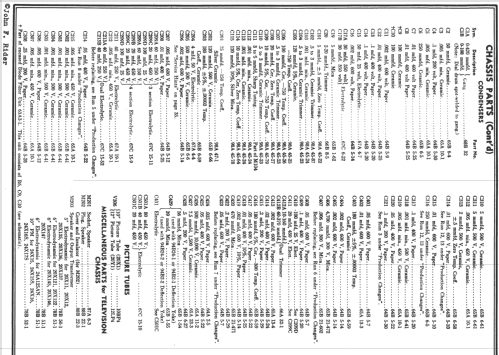 20X135 Ch=20Y1; Admiral brand (ID = 749104) TV Radio