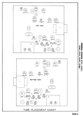 221K16 Ch= 21K1; Admiral brand (ID = 2926403) Television