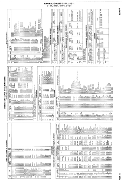 221K26 Ch= 21K1; Admiral brand (ID = 2926444) Television