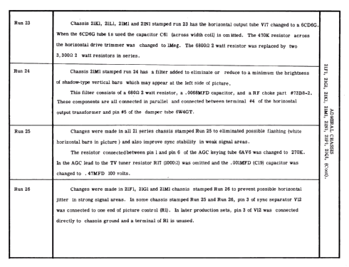 221K47 Ch= 21M1; Admiral brand (ID = 3092612) Television