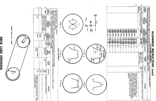 222DX15B Ch= 22M2; Admiral brand (ID = 304191) TV Radio