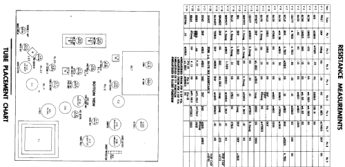 222DX15B Ch= 22M2; Admiral brand (ID = 304195) TV Radio