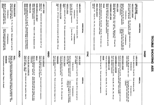 222DX15B Ch= 22M2; Admiral brand (ID = 304196) TV Radio