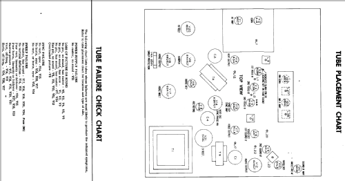 222DX27B Ch= 22M2; Admiral brand (ID = 304227) TV Radio