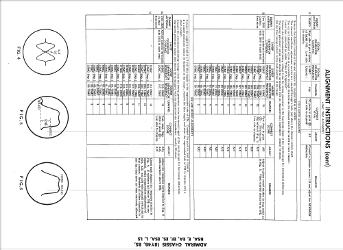 23A6 Ch= 18Y4E; Admiral brand (ID = 2255551) Television