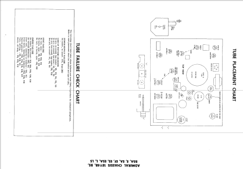 23A6 Ch= 18Y4E; Admiral brand (ID = 2255553) Television