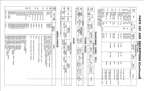 23A6 Ch= 18Y4E; Admiral brand (ID = 2255564) Television