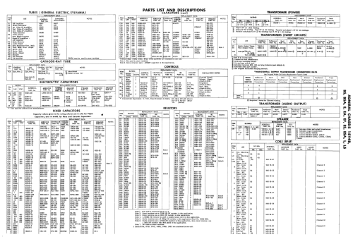 23A6 Ch= 18Y4E; Admiral brand (ID = 2255565) Television