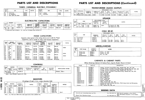 244 Ch= 5B4; Admiral brand (ID = 792704) Radio