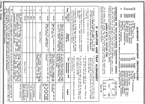 24A126 Ch= 20A1; Admiral brand (ID = 750962) Televisión
