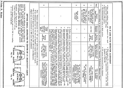 24A127 Ch= 20A1; Admiral brand (ID = 751034) Televisión