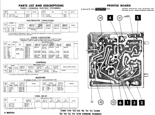 251 Ch= 4M2; Admiral brand (ID = 691135) Radio