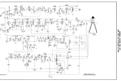 26X56A Ch= 21D1; Admiral brand (ID = 2811778) Television