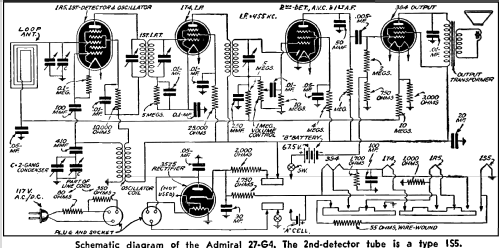 27-G4 ; Admiral brand (ID = 1730439) Radio