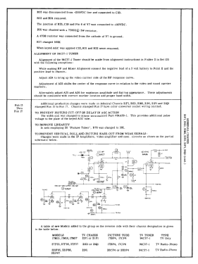 27K15 Ch= 21P1; Admiral brand (ID = 3010006) Television