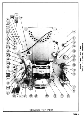 27K26 Ch= 21F1; Admiral brand (ID = 2924770) Television