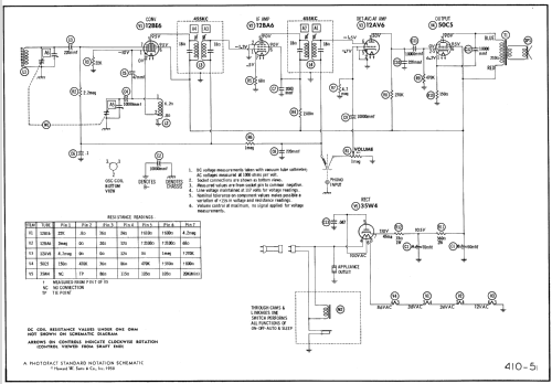 299 Ch= 5F4; Admiral brand (ID = 794354) Radio