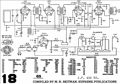 29 Ch = G5; Admiral brand (ID = 459769) Radio