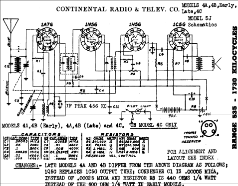 29 Ch = G5; Admiral brand (ID = 461906) Radio