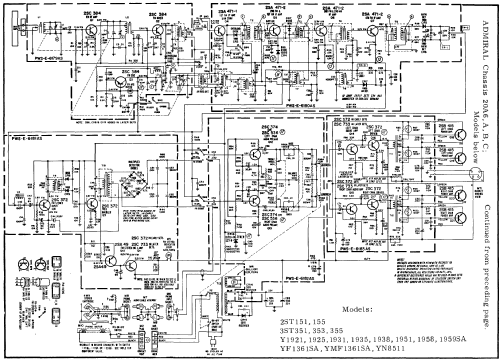 2ST151 Ch= 20A6; Admiral brand (ID = 205344) Radio