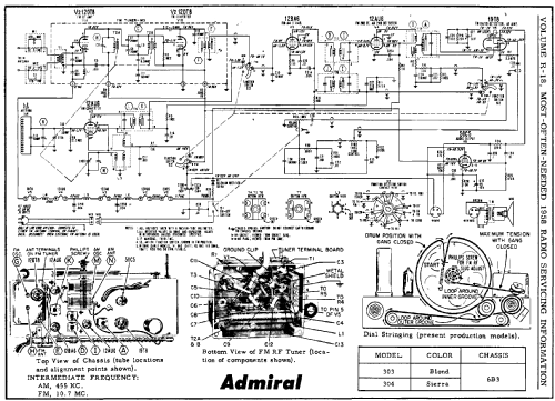 303 Ch= 6B3; Admiral brand (ID = 136637) Radio