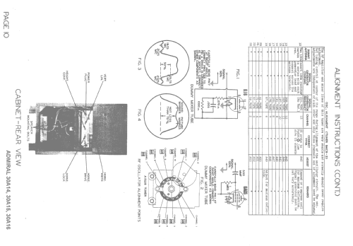 30A14 Ch= 30A1; Admiral brand (ID = 1505117) Television