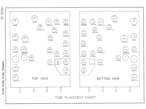 30A14 Ch= 30A1; Admiral brand (ID = 1505123) Television