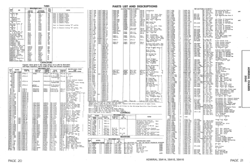 30A14 Ch= 30A1; Admiral brand (ID = 1505125) Television