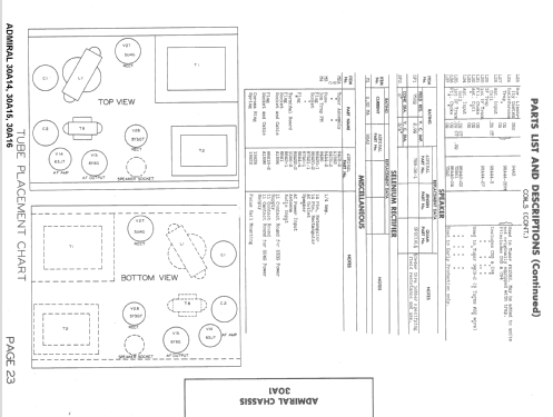 30A14 Ch= 30A1; Admiral brand (ID = 1505127) Television