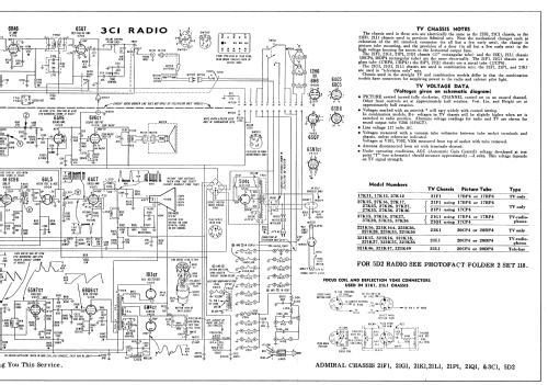 321K46 Tele-Bar Ch= 21L1 & 3C1; Admiral brand (ID = 2880866) TV Radio