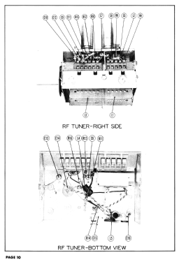 321K49 Tele-Bar Ch= 21L1 & 3C1; Admiral brand (ID = 2926826) TV Radio