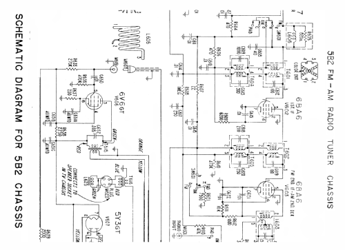 32X27 Ch= 20Z1 + 5B2; Admiral brand (ID = 1612218) TV Radio