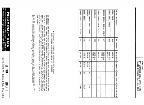 32X27 Ch= 20Z1 + 5B2; Admiral brand (ID = 1612221) TV Radio