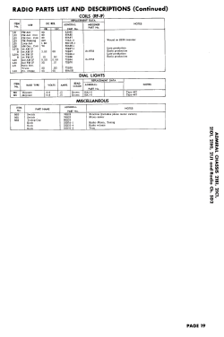 36R45 Ch= 21C1; Admiral brand (ID = 2812819) Television