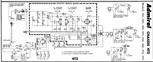 372 Ch= 4T2; Admiral brand (ID = 136885) Reg-Riprod