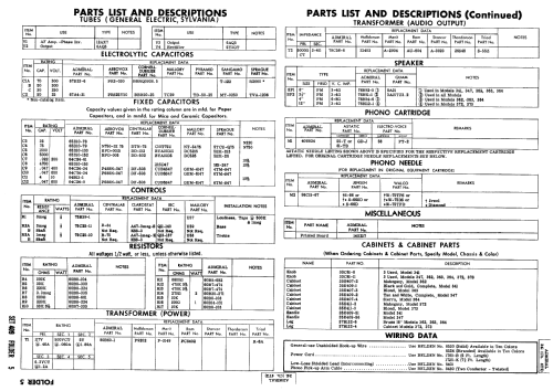 372 Ch= 4T2; Admiral brand (ID = 483268) Reg-Riprod