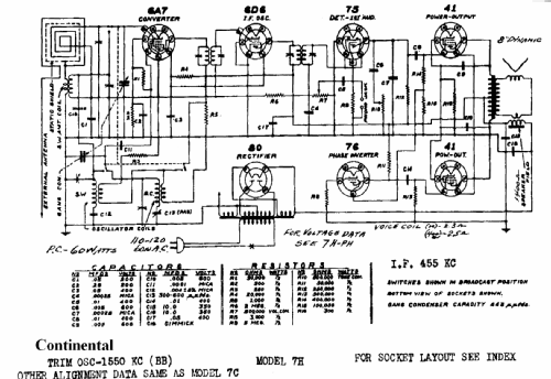 381 Ch = 7H Radio Admiral brand Continental Radio & Television Co ...