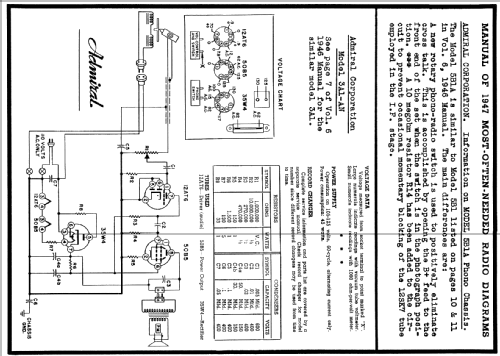 3A1-AN ; Admiral brand (ID = 107397) R-Player