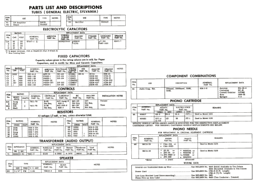 3J14 Ch= 3J1; Admiral brand (ID = 2557553) R-Player