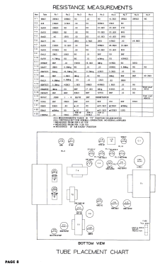 47M35 Ch= 21Z1 Runs 1 thru 26; Admiral brand (ID = 3083075) Television