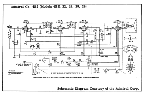 4B24 Ch= 4B2; Admiral brand (ID = 2471860) Radio