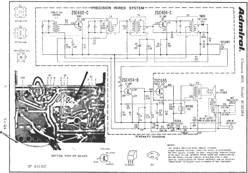 4C253R4 Ch= 4R4; Admiral brand (ID = 204749) Radio