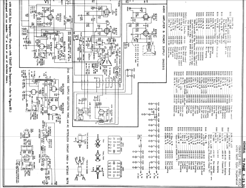 4H15 Ch= 20A1; Admiral brand (ID = 751078) TV Radio