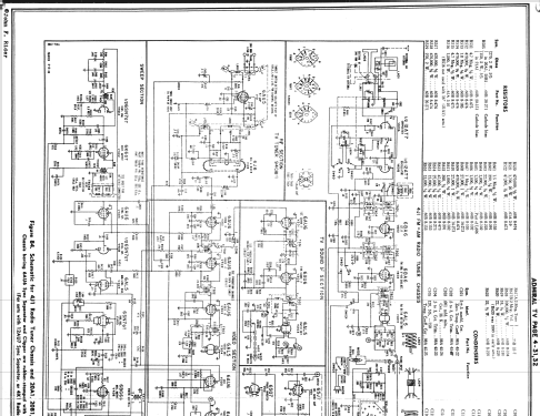 4H15 Ch= 20A1; Admiral brand (ID = 751079) TV Radio