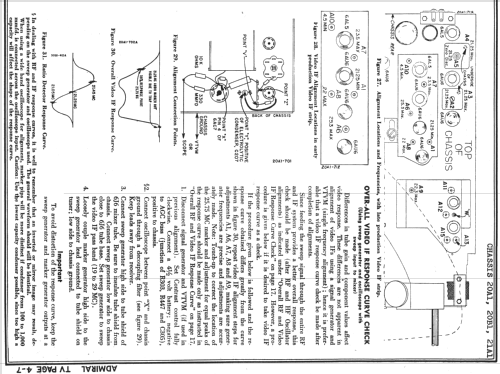 4H15 Ch= 20A1; Admiral brand (ID = 751095) TV Radio