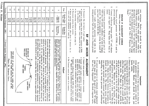 4H15 Ch= 20A1; Admiral brand (ID = 751096) TV Radio